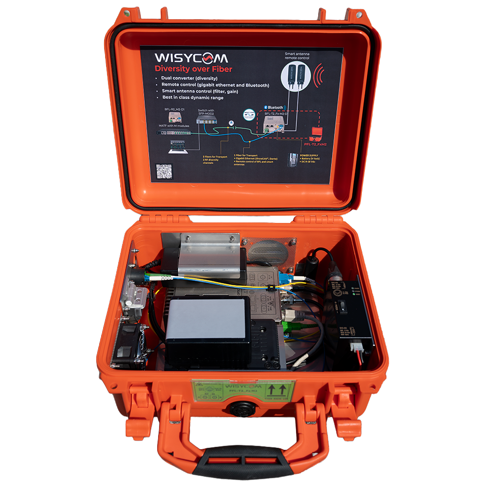 wisycom-pfl-liaison-fibre-optique-audio-rf-pour-grande-sc-ne image 1