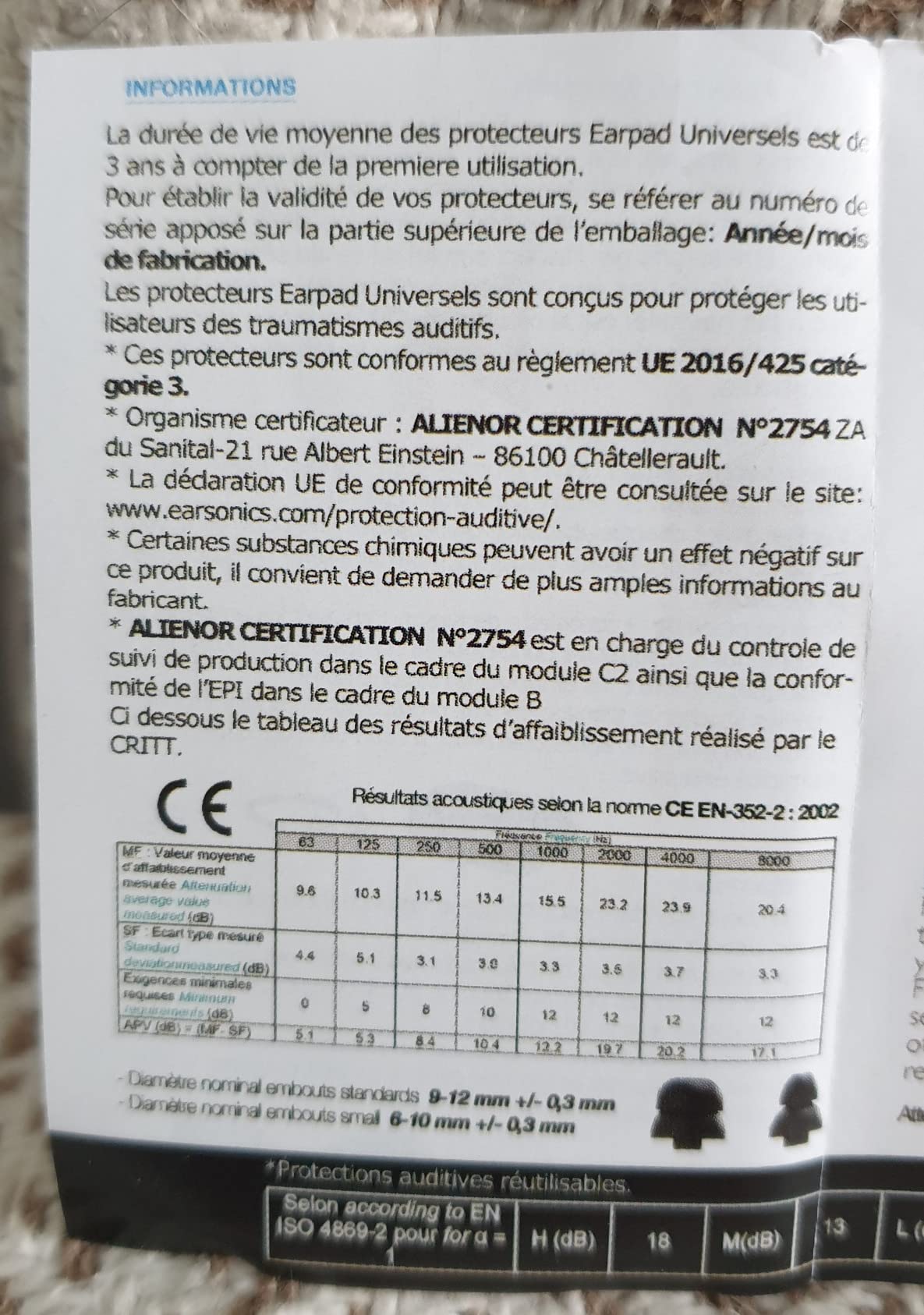 Correct en concert très fort