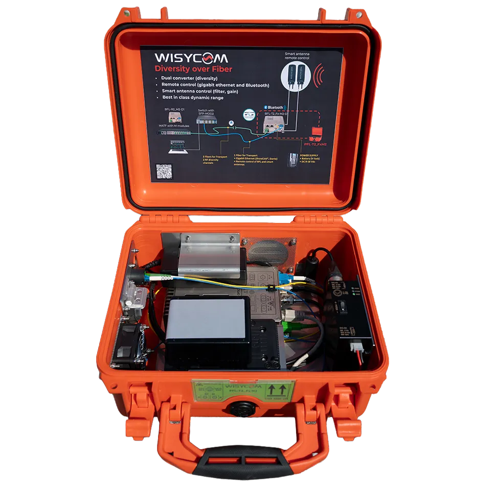 wisycom-pfl-liaison-fibre-optique-audio-rf-pour-grande-sc-ne image 1