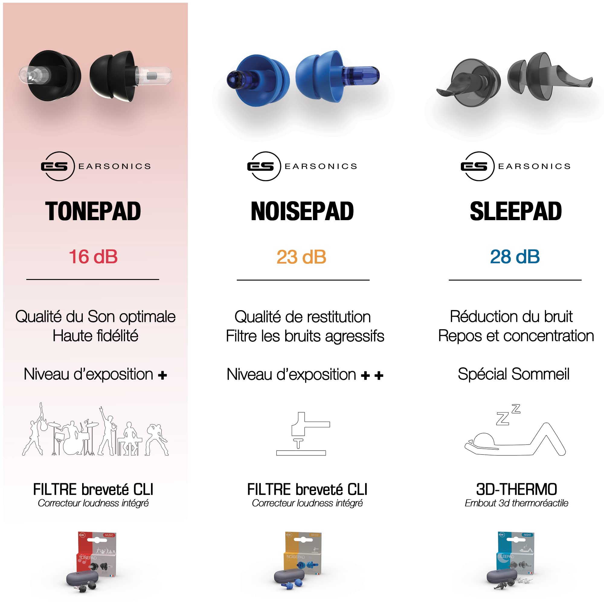 earsonics-tonepad-bouchons-d-oreilles-musiciens-16-db-haute-fid-lit image 4